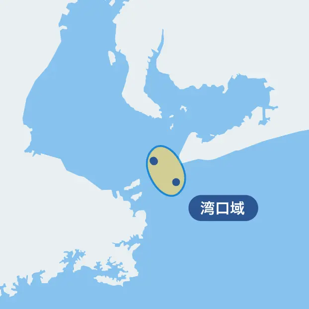湾口域